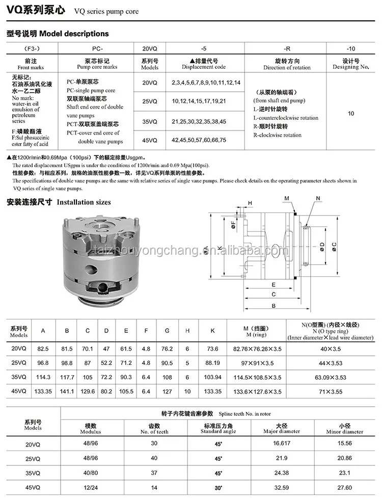 中国工場卸売高品質現代ショベル油圧ポンプ用販売仕入れ・メーカー・工場