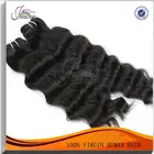 Double Drawn Jet Black Brazilian Hair Extension Hair Bundles