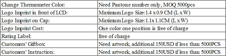 OEM service list.jpg
