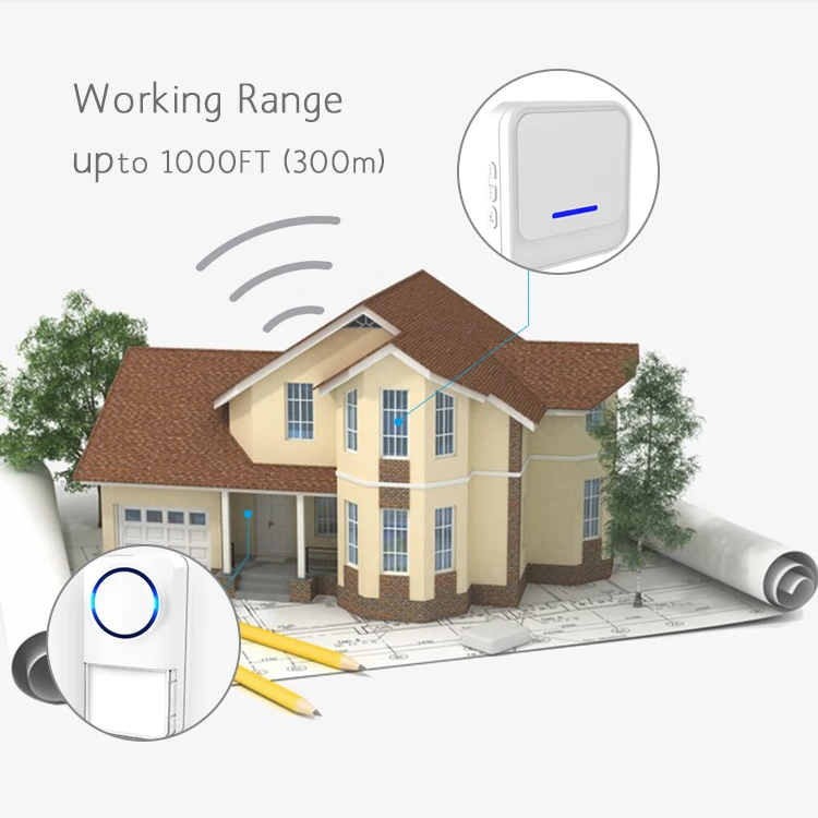 Promotional Gift Items Doorbell Wireless Waterproof for Deaf Kids Room - ANKUX.COM