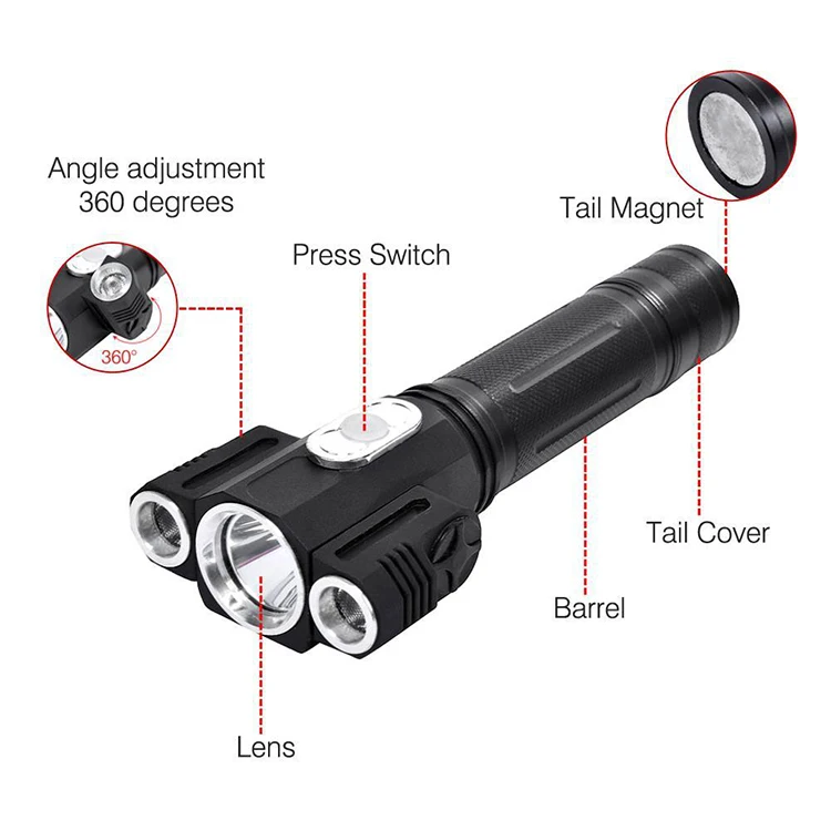 Magnet flashlight