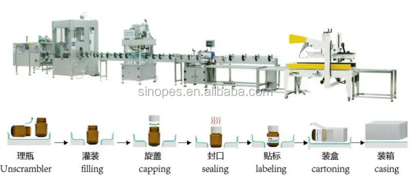 liquid bottling line.jpg