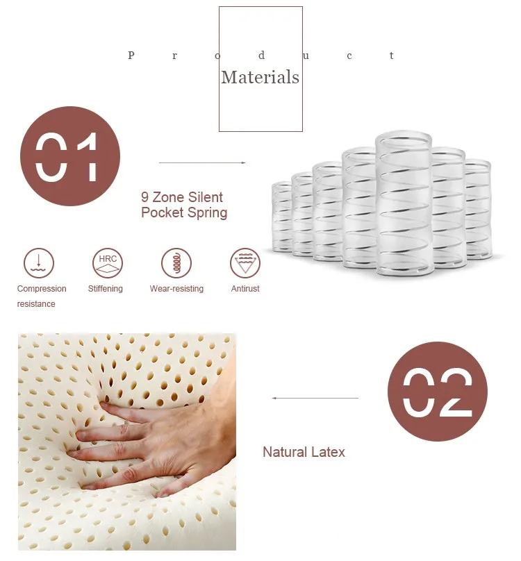 2019 Punk soft and popular hotel memory foam korea mattress wholesale selling in china - Jozy Mattress | Jozy.net