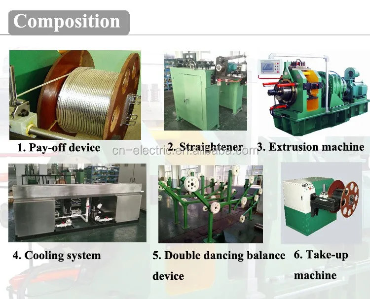 500mt Resistance Wire Heating Copper Extrusion Line Buy 500mt