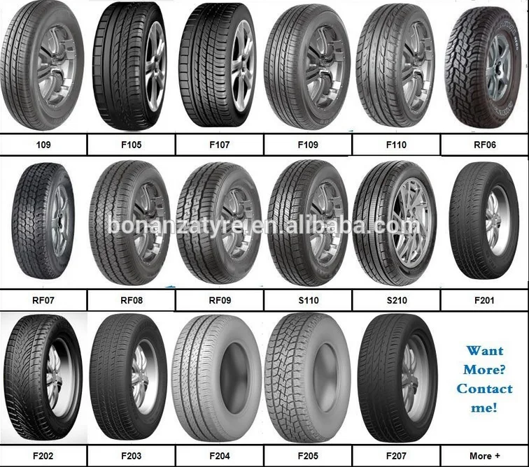 Cheap Tyre For Passenger Vehicle 245/30r22 Auto Tyre Buy Passenger