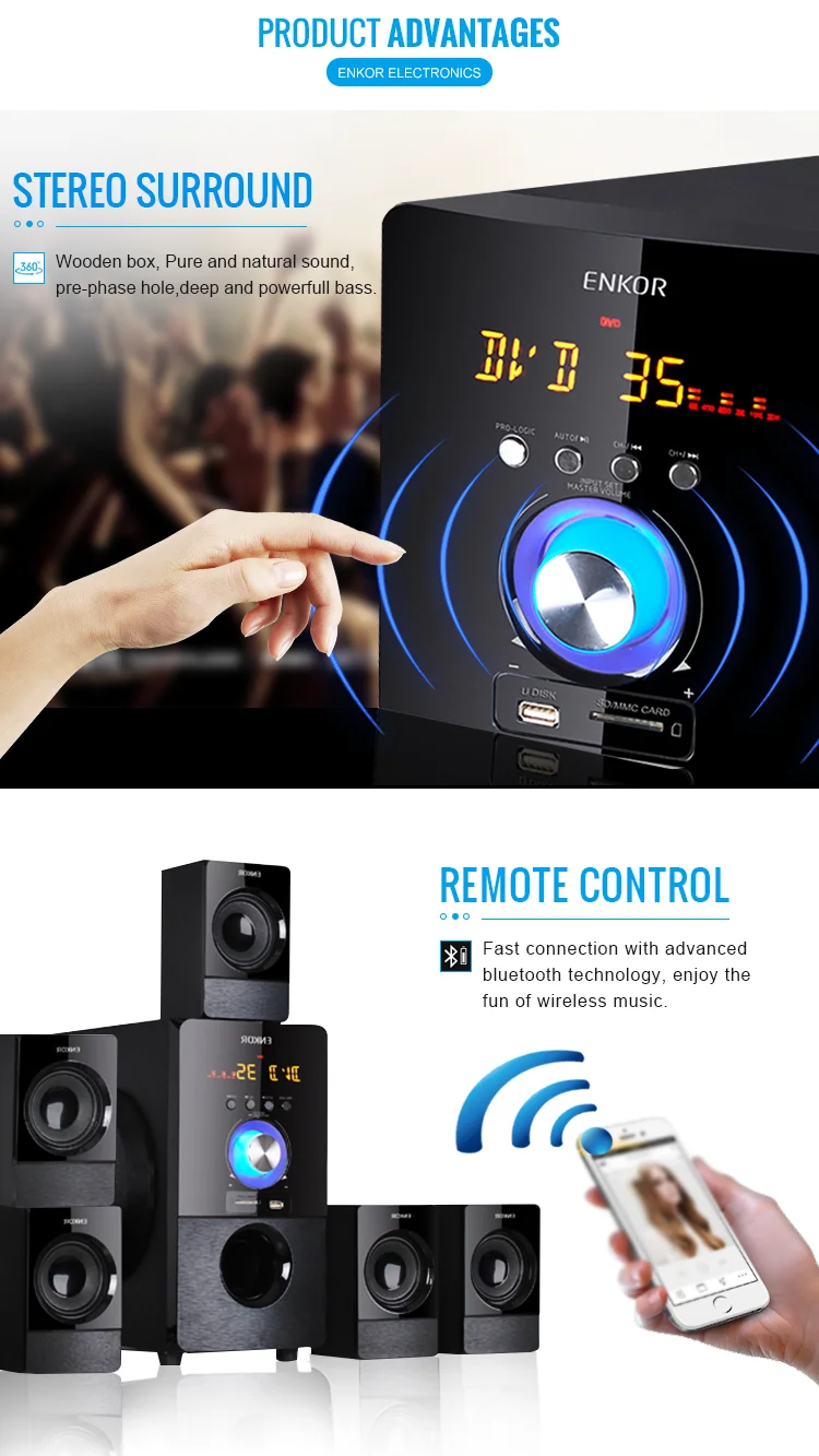 5.1 home theater amplifier speaker manufactory with usb sd function - ANKUX.COM