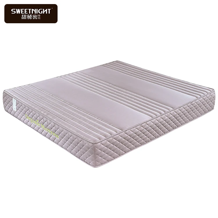 Wholesale malaysia tencel fabric compress pack mattress pad topper - Jozy Mattress | Jozy.net