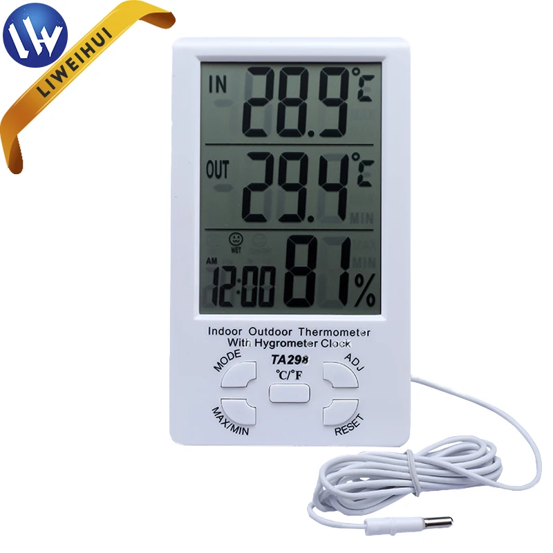 Digital Thermometer Not Accurate, Digital Thermometer Not Accurate ... Digital Thermometer Not Accurate, Digital Thermometer Not Accurate ...