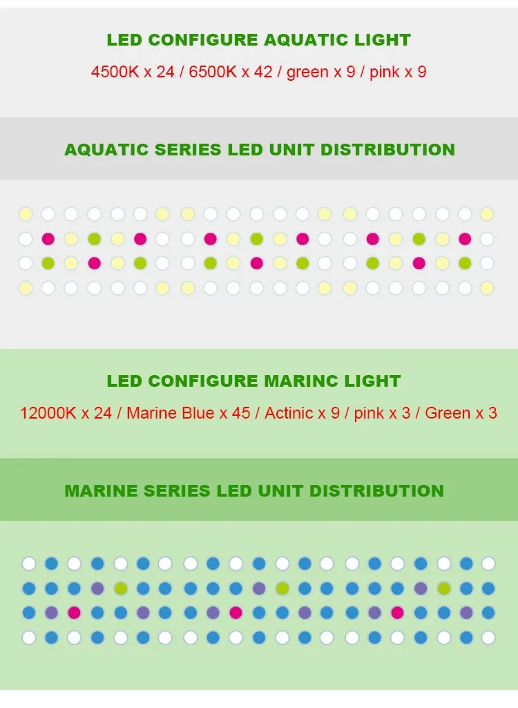 ZhongShan new Chinese products cooling fan sunrise and sunset and moonlight led aquarium light