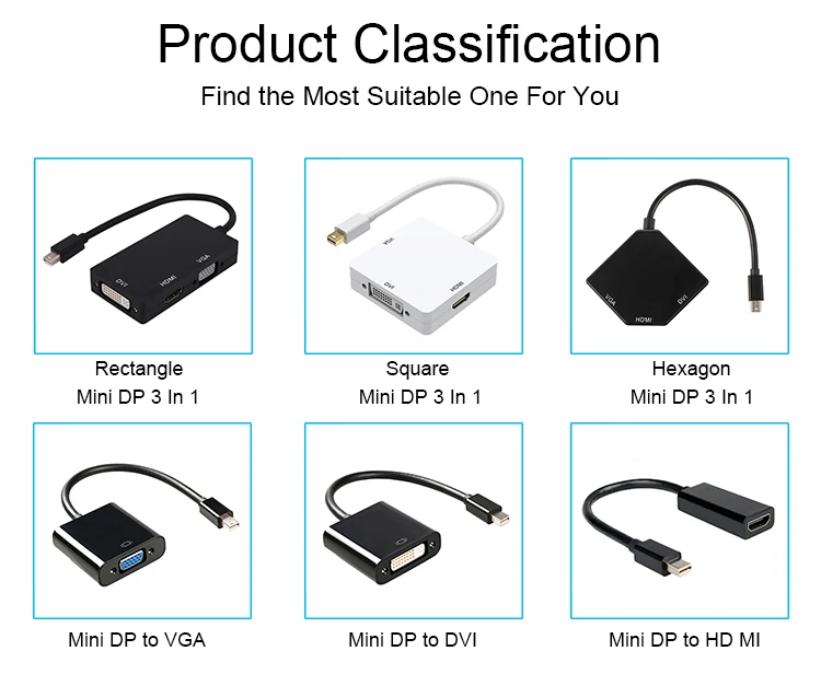 Mini DP to HD-MI Adapter Cable DisplayPort Converter Connector for Apple Mac Macbook Pro Air Notebook - ANKUX.COM