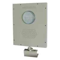2016 New Products Integrated Solar Energy