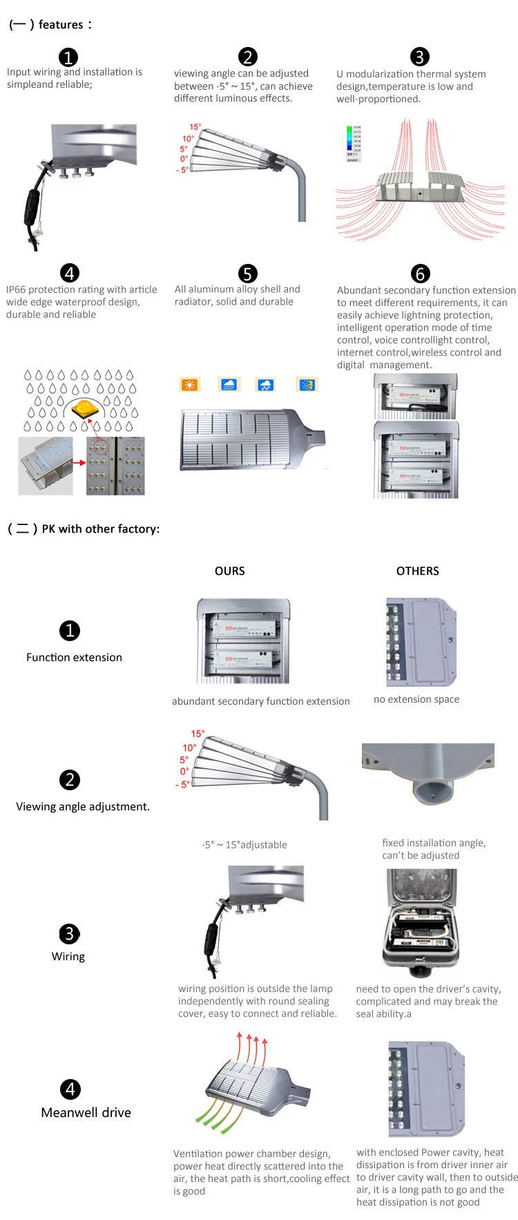 Energy saving high power solar led street light, solar lamp, outdoor lights 60w/90w/100w/120w/150w/200w/250w/300w