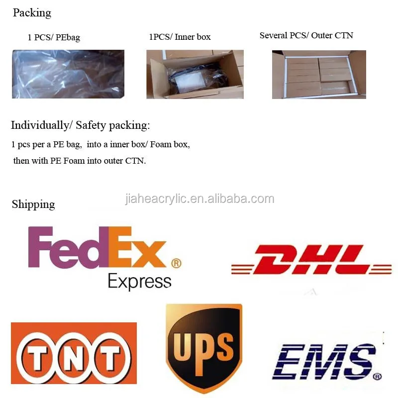 Image Result For Hb Transfer Processing Time Image Result For Hb Transfer Processing Time