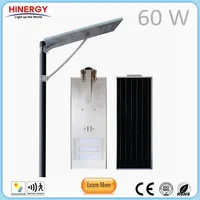 Hot Selling 60w 70w 80watt Portable