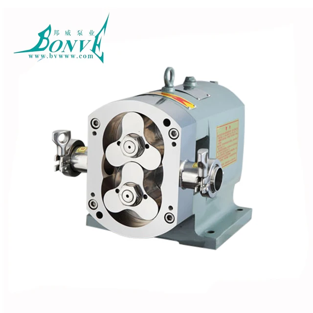 helical rotor pumps, lobe pump