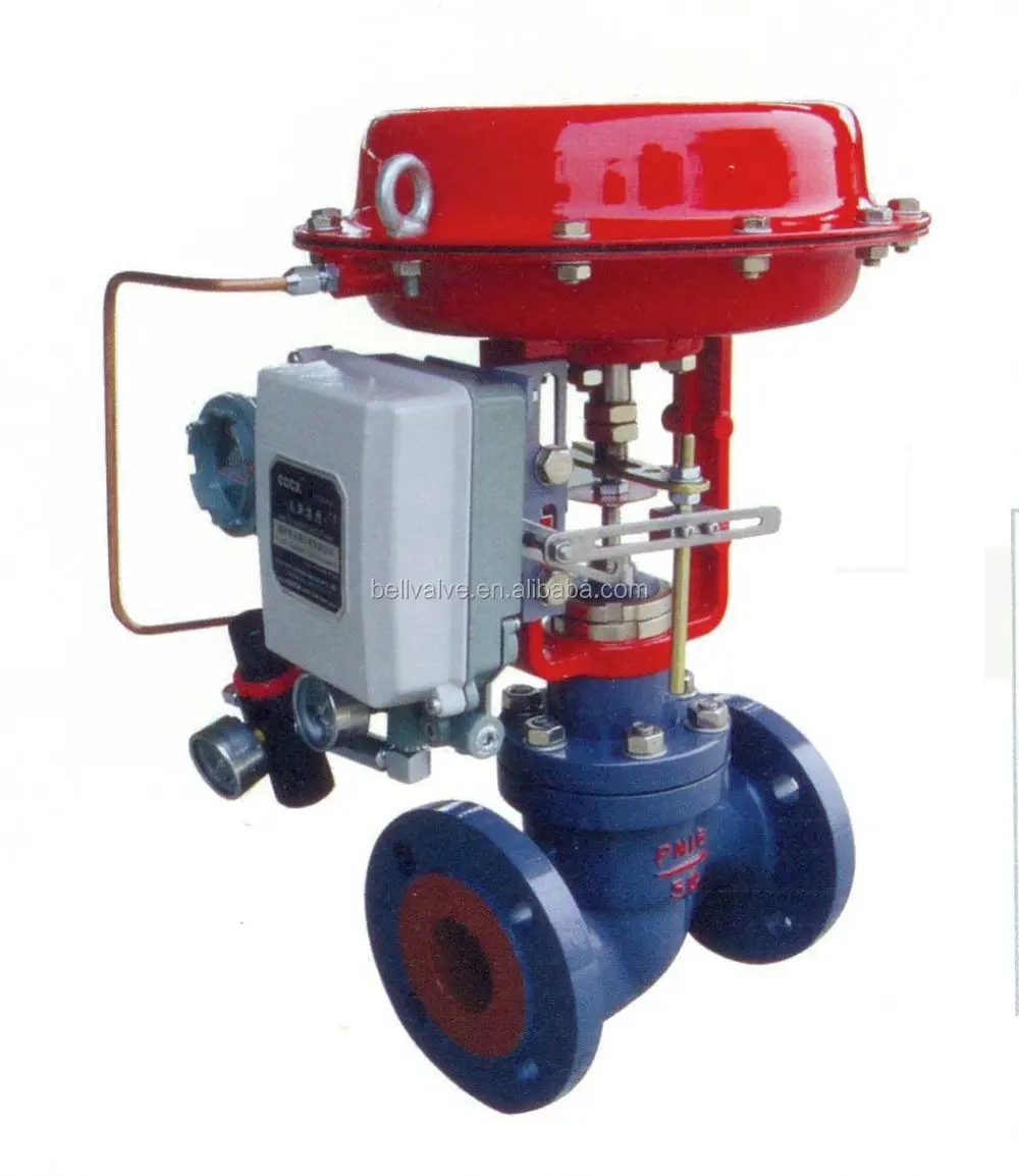 ATO Spring diaphragm pneumatic actuator control valve, View actuator