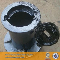 Minerals Amp Metallurgy Cast Iron Manhole