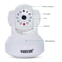 Wanscam HW0024 Remote Control CCTV Camera