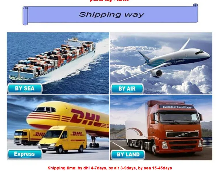 shipping way