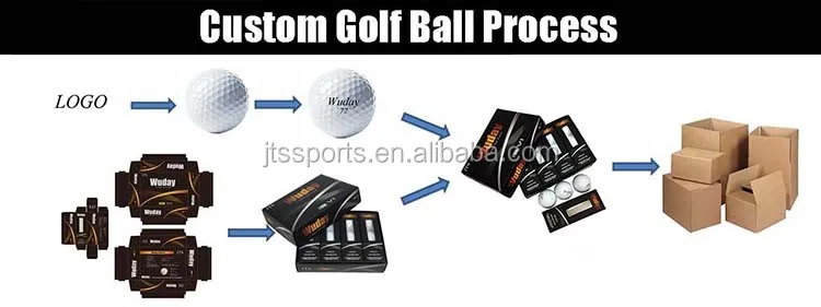 750 Golf Ball