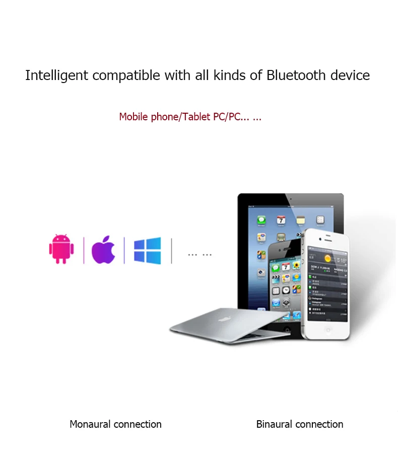 Rohs i7S TWS Mini Audifonos Auriculares Bluetooth Inalambricos For Iphone - ANKUX.COM