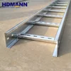 Professional Cable Support System Designer