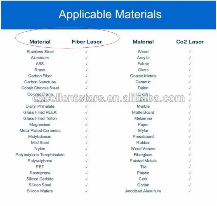 fiber laser applicable.jpg