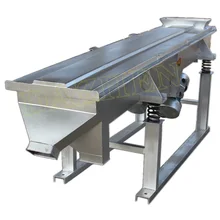 Vibratory Screen suitable for particle size range 0.074-10mm