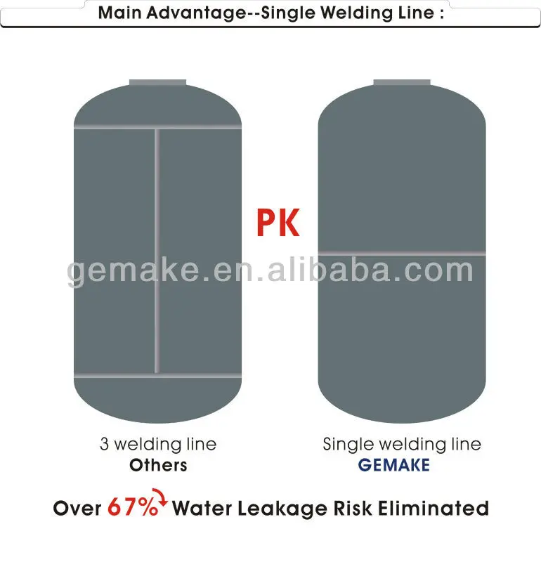 Water Heater, Wall, 6~100L, 2000 - detail 10