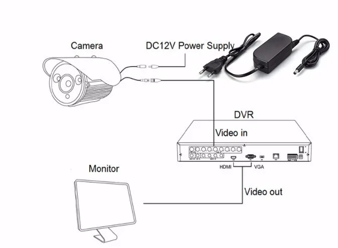 0807 power adapter