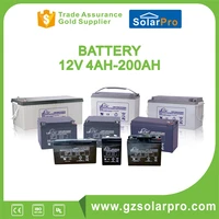 2v 200ah Maintenance Free Lead Acid