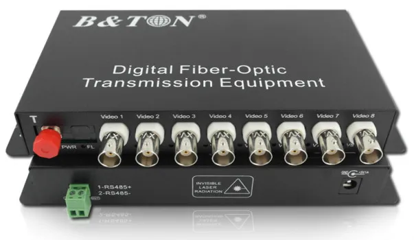 Fiber Optic Media Converter 8 channel