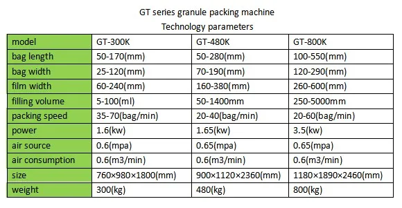GT-K