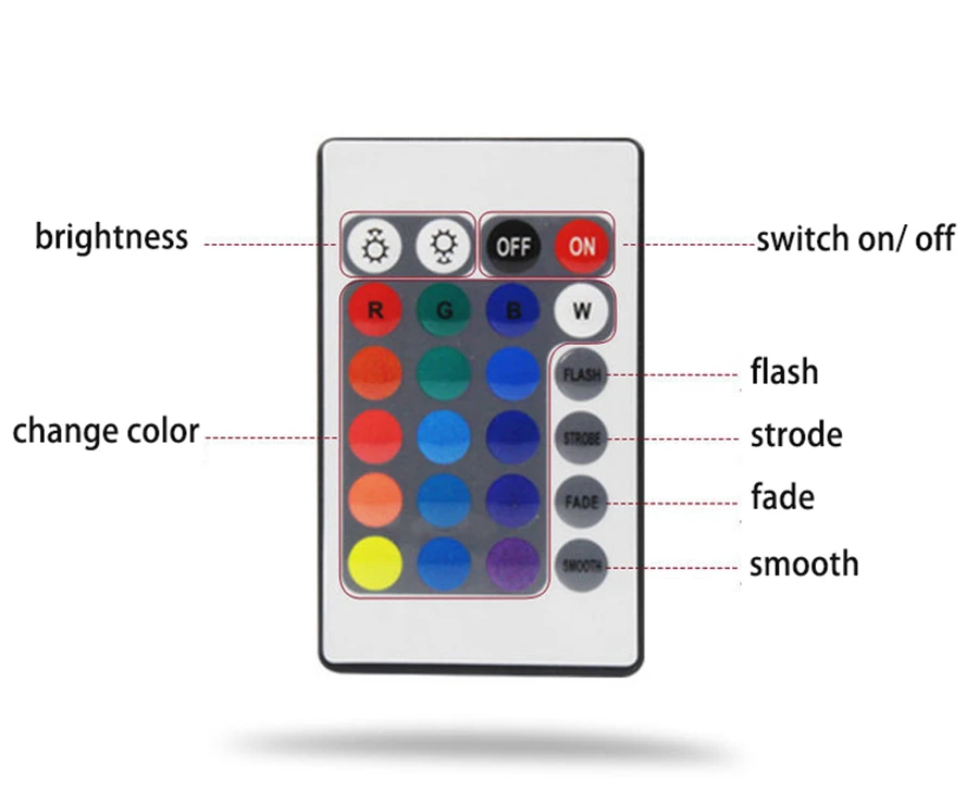 4015753760_725434115