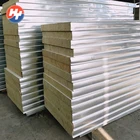 Fireproof rock wool sandwich composite wall panel