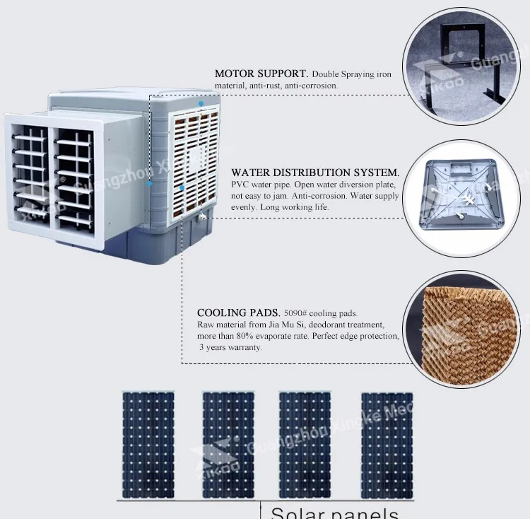 Window Air Cooler, 220V, Wall - detail 4
