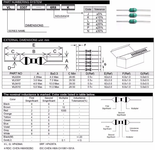 Color Code Inductors Vl0204 100uh Axial Lead Fixed Inductor Buy Color