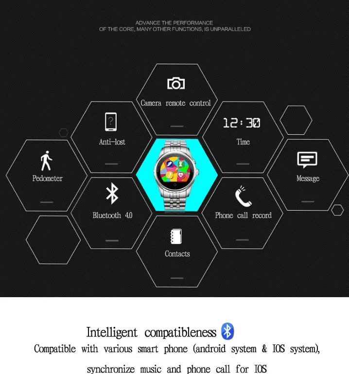 Vintage Smartwatches Reloj Inteligente Android Wear Smart Android Watch Smartwatch Android IOS with Camera Stainless Steel Case