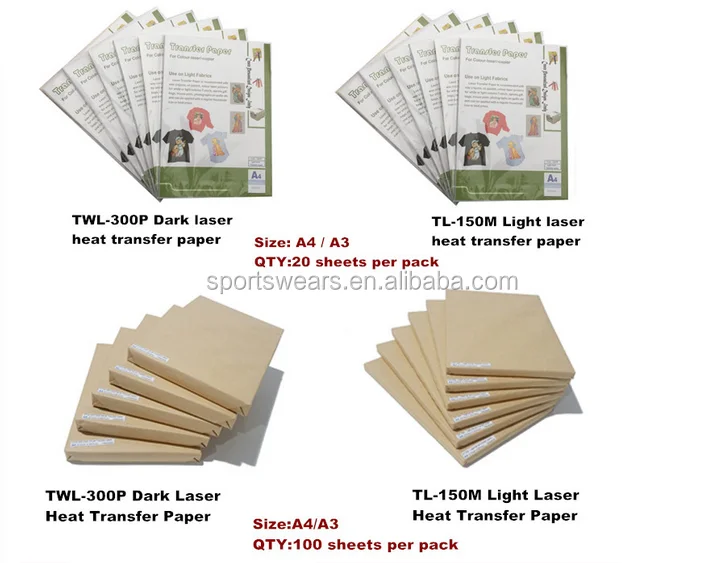 Essay papers cheap