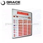 Indoor automatic update Foreign currency exchange rate display board