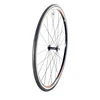 Low price and made in China brand Kenda tire of bicycle tire 700 size