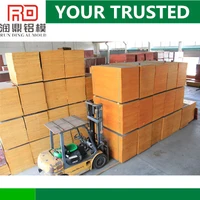 RD Best Selling Products Real Estate