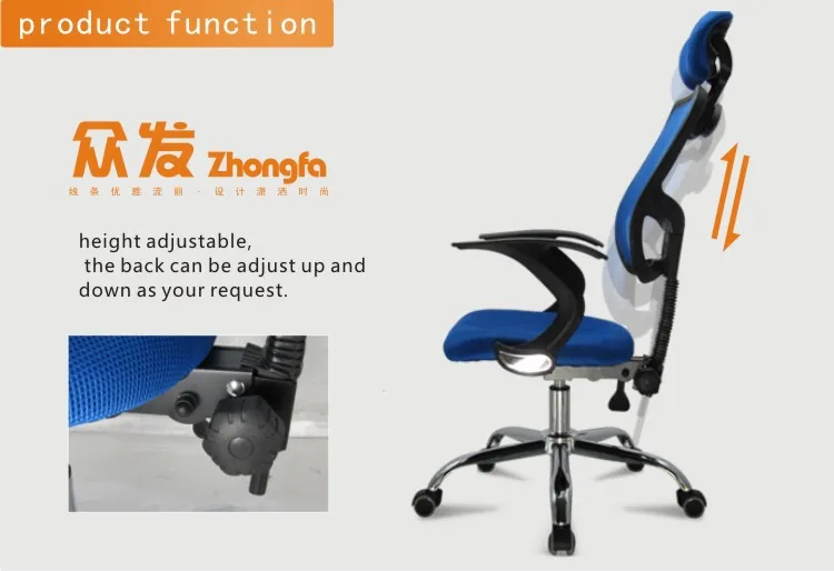 D05 product function4