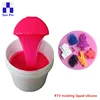 Rubber & Plastics Raw Materials Liquid Silicone Silicone for Silicone Resin Toys Mould