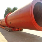 China professional PE and ISO approved rotary kiln supplier with low price
