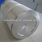 Direct sell Pleated cartridge filter' with /without wire mesh,air filter manufacturing machines