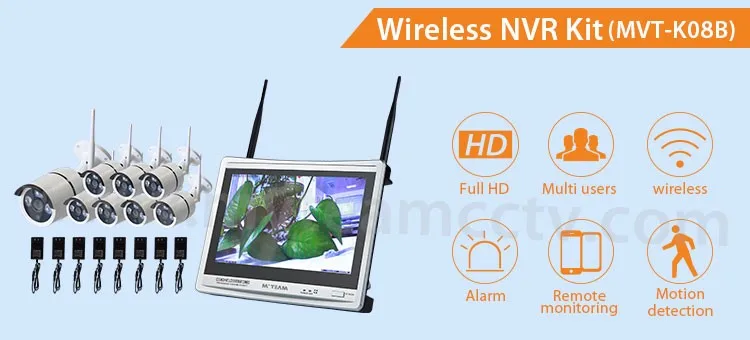 CCTV Wifi 2017 New 12.5