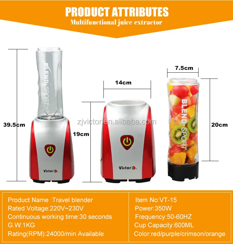 Strawberry lemonade juicer recipes
