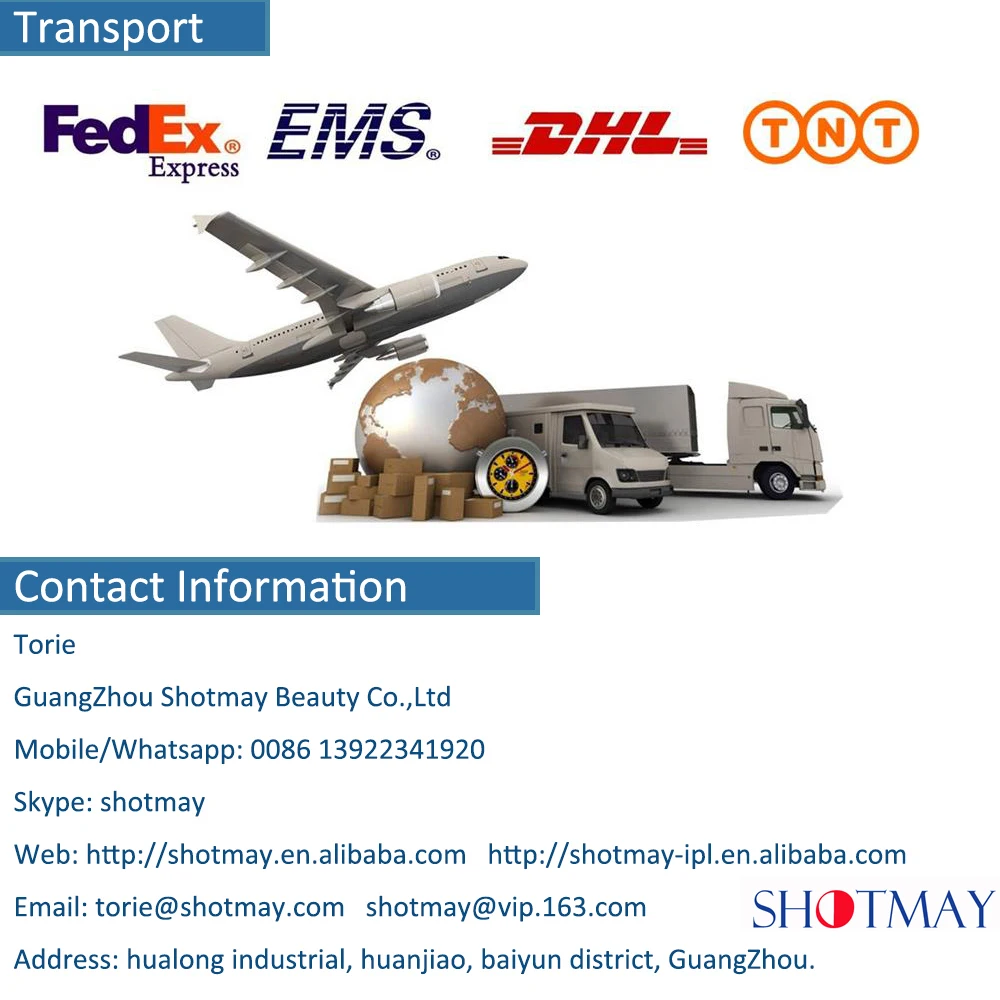 14 contact information