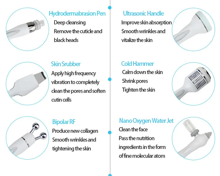 hydro-dermabrasion machine